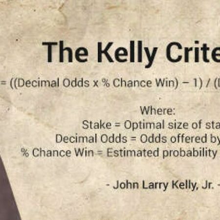 Critério Kelly nas apostas